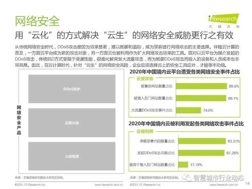 中國云安全行業研究 發展環境、行業洞察、廠商案例與發展趨勢